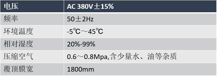在線(xiàn)式覆頂搖臂式纏繞機(jī)